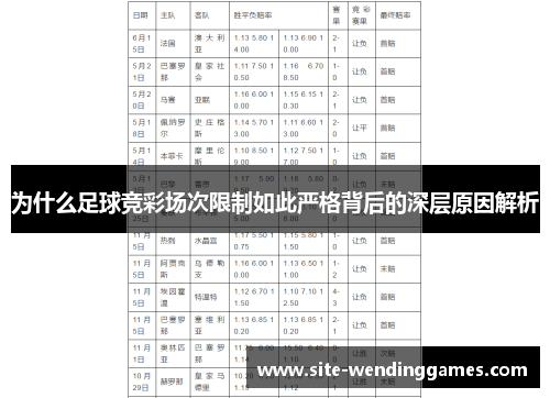 为什么足球竞彩场次限制如此严格背后的深层原因解析