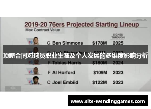 顶薪合同对球员职业生涯及个人发展的多维度影响分析